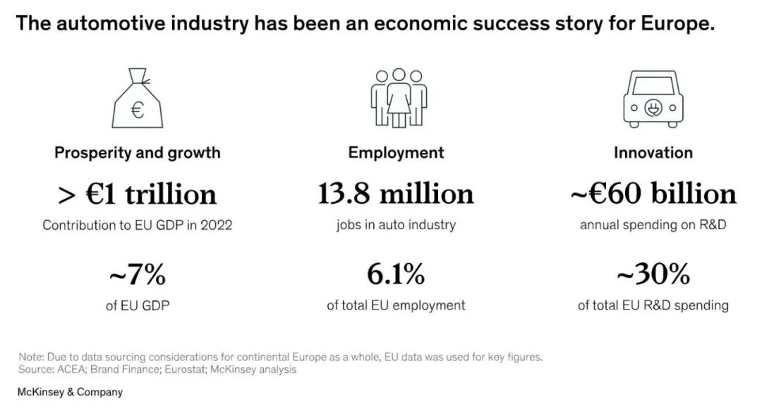 汽車制造中的鐳射加工應(yīng)用近況